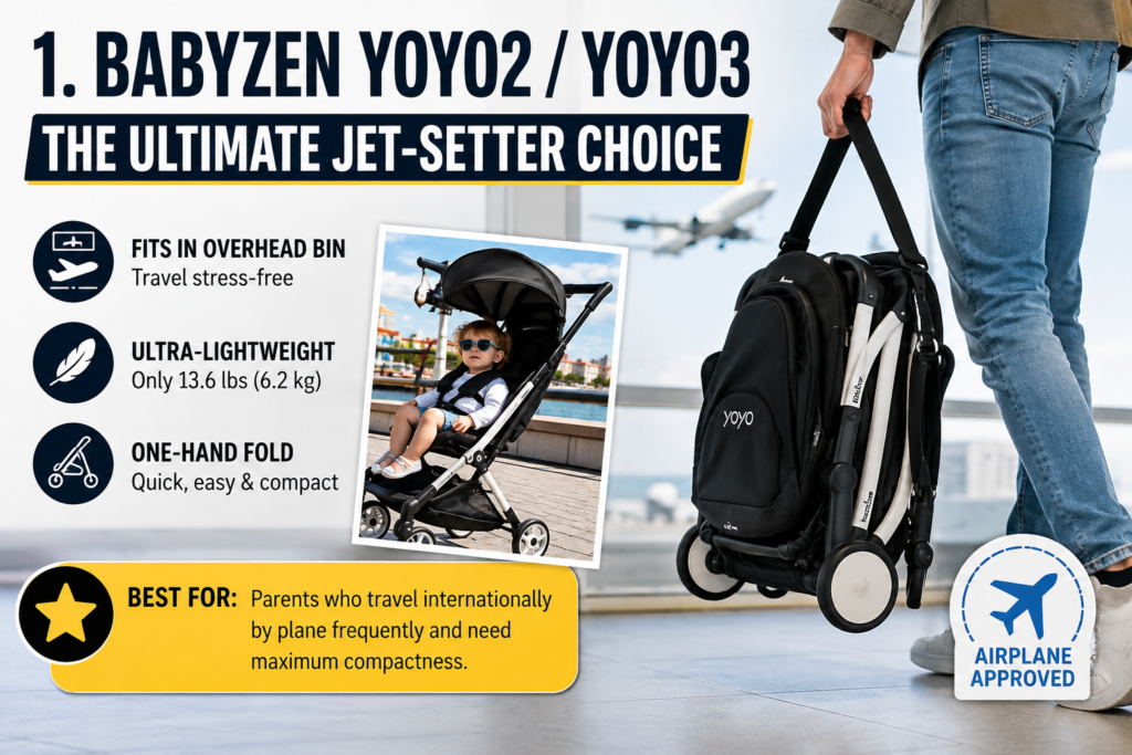 π STOP! Don't Buy Any Travel Stroller for 2026 Until You Read This Critical Warning chatgpt image aug 17, 2026, 05 43 40 pm