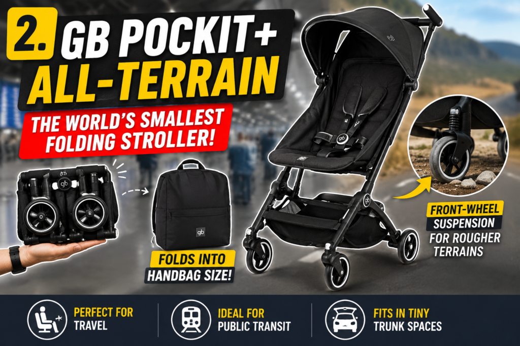 π STOP! Don't Buy Any Travel Stroller for 2026 Until You Read This Critical Warning chatgpt image aug 17, 2026, 05 51 20 pm